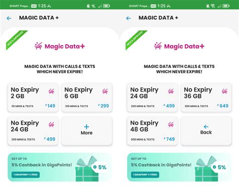 Smart Online Store: MAGIC DATA+ 499 